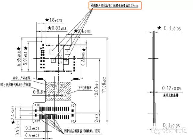Essential Knowledge About PCBs