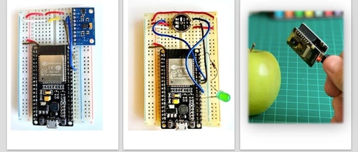 ESP32-TinyML: Empowering Your Micro Devices with AI