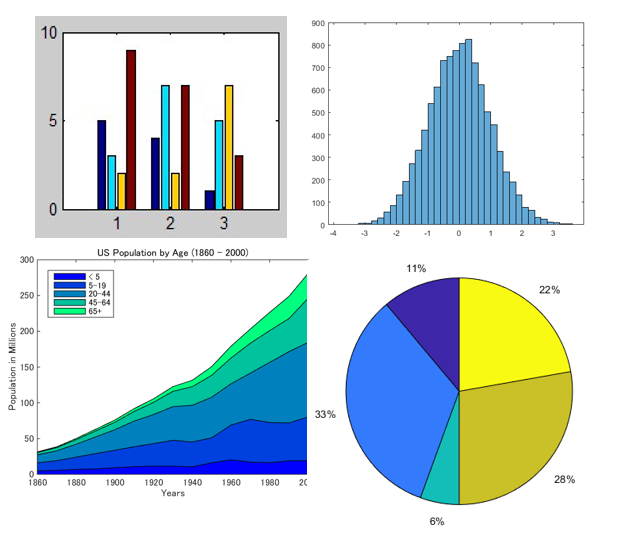 MATLAB Plotting Tips and Tricks