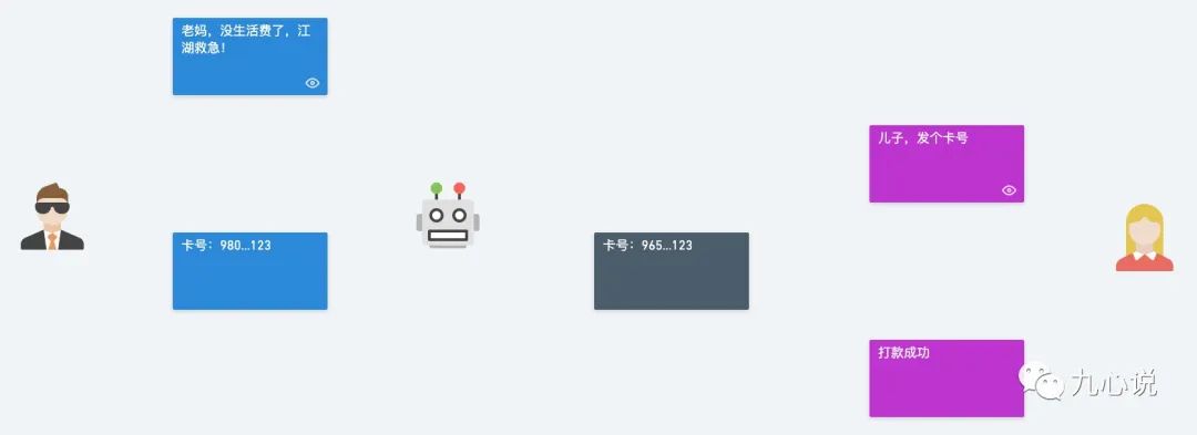 Understanding Android Signature Versions: v1, v2, v3, and v4