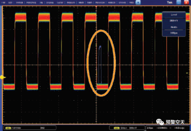The Role of Oscilloscopes in Radar Analysis: Triggering
