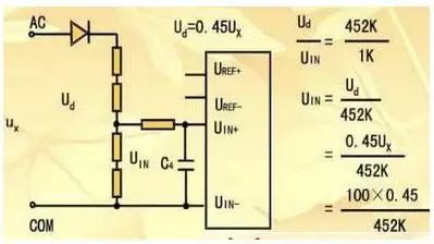 How to Use a Multimeter to Measure Voltage