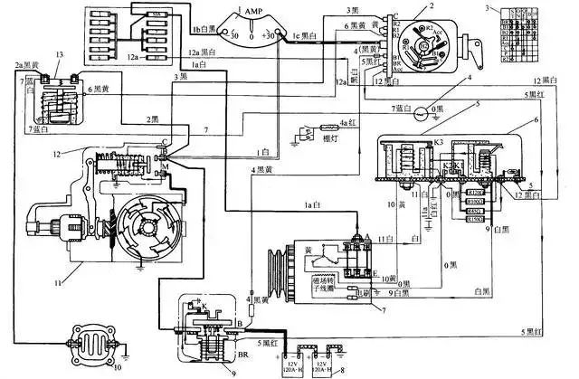 Comprehensive Guide to Automotive Circuit Diagrams