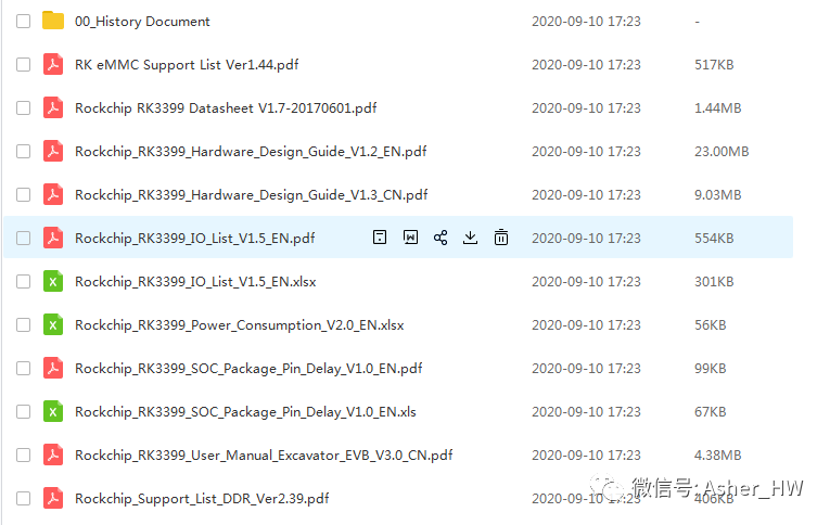Comprehensive Development Resources for RK3399