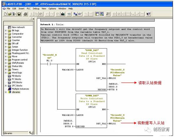Communication Between S7-300/400 and SINAMICS S120 via DP Bus