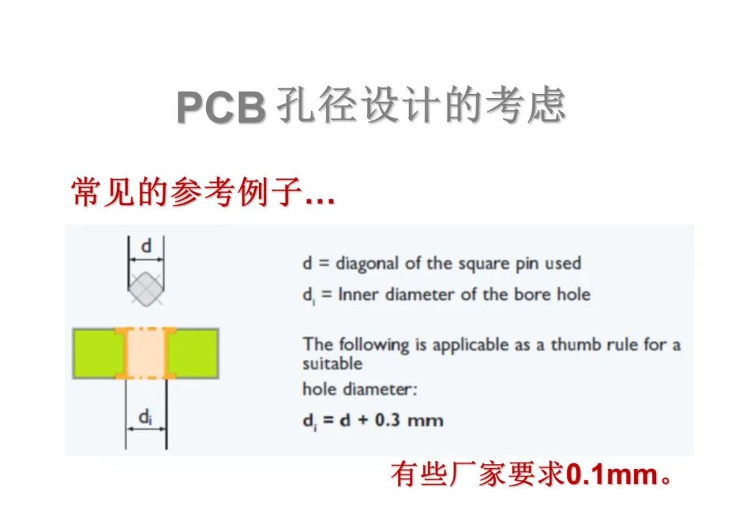 PCBA Circuit Board PIP Through-Hole Soldering Technology