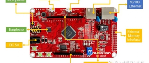Nuvoton Nuc980 Learning Notes 1 - Project Creation and Download