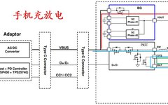 Explanation of Mobile Phone Battery Charging, Discharging Principles, and Circuit Structure - The Only Revised Version Online