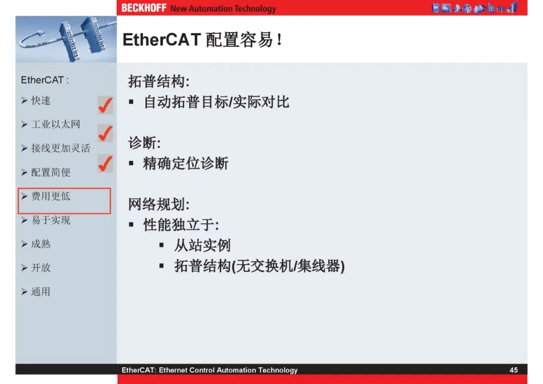 How Powerful Is EtherCAT Bus?