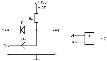 How Does the CPU Recognize the Code We Write?