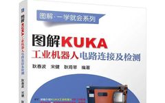 Illustrated Guide to KUKA Industrial Robot Circuit Connections and Testing