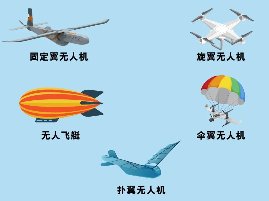 Principles and Structural Design of Drones: Unveiling the Secrets of Aerial Spirits