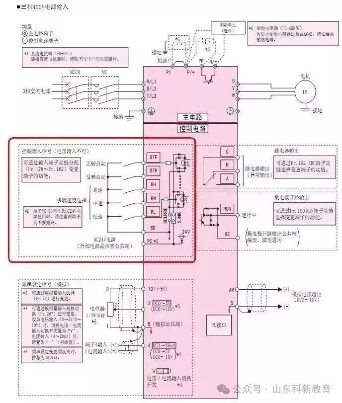 Understanding PLC and Inverter Communication Wiring