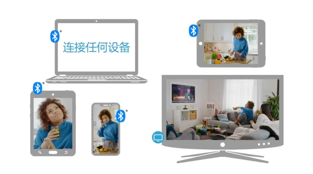 Comprehensive Analysis of Naida CI Connect Wireless Listening Accessories