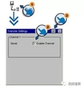 Essential Knowledge for Learning Siemens PLC: Control via Touch Screen