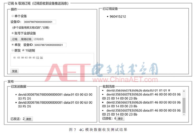 Design of NB-IoT Metallurgy Node Temperature Acquisition and Remote Monitoring System