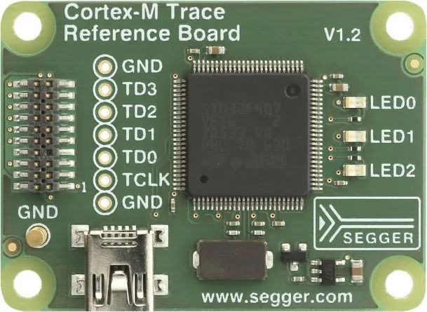 Challenge: Write a Blinking LED Program in 100 Bytes!
