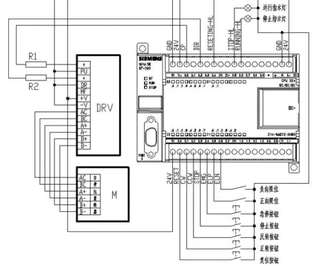 Siemens PLC Example Explanation: Circuit Diagram and Design Steps