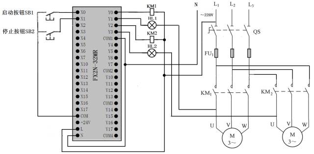 Master These 8 Ladder Diagram PLC Programming Skills