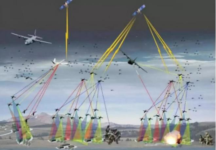The Anti-Drone Weapon of the Future Battlefield