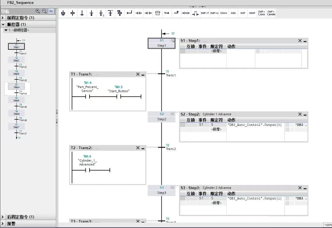 7 Methods for PLC Automatic Step Sequence Programming
