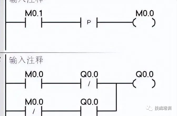 How Does a PLC Scan Programs?