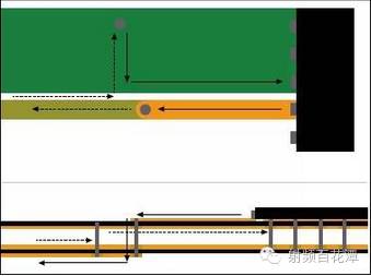 Eight Design Rules to Reduce RF Circuit Parasitic Signals
