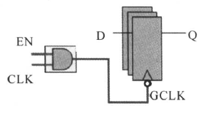 Introduction to Low-Power Design in Digital ICs (Part 5)