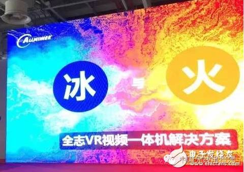 Top 8 VR Device Main Control Chips: Powerful Chinese Chips