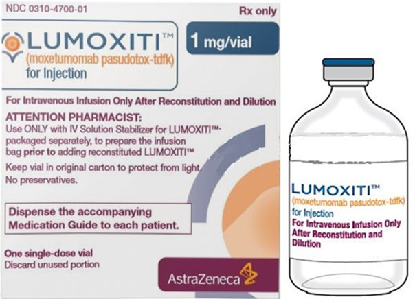 16 ADC Drugs Approved Worldwide: Everything You Need to Know