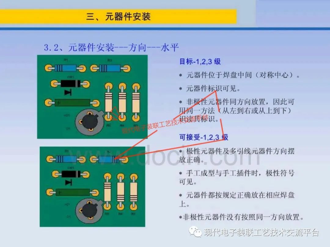 PCBA Visual Inspection Training Course (IPC-A-610)