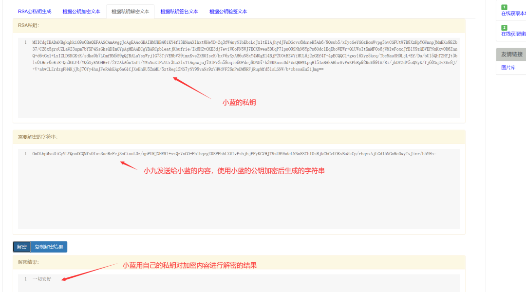 Step-by-Step Analysis of RSA Public Key, Private Key, and Digital Signature Encryption Process