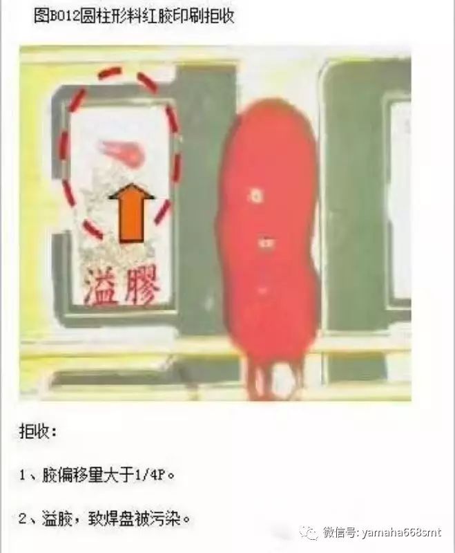 Analysis of SMT PCBA Soldering Quality Issues and Red Glue Printing Standards