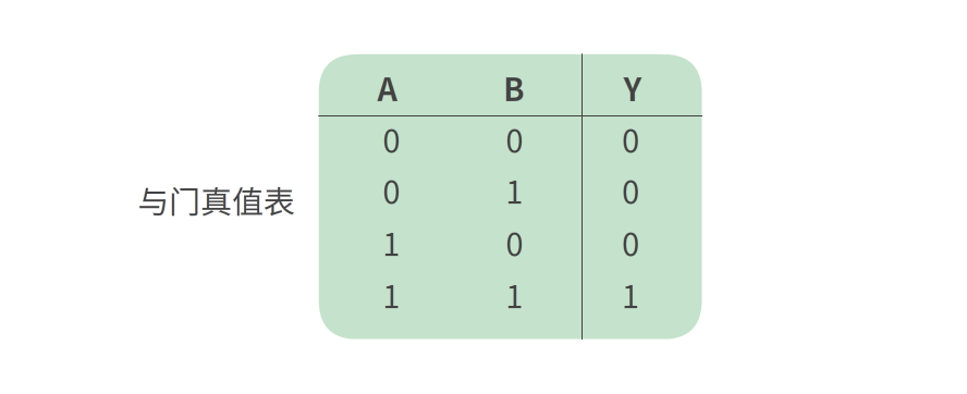 Essential Circuits to Understand in Electronics