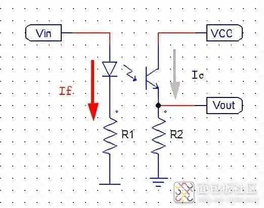 Why Do Microcontrollers Have Multiple VDD Groups?