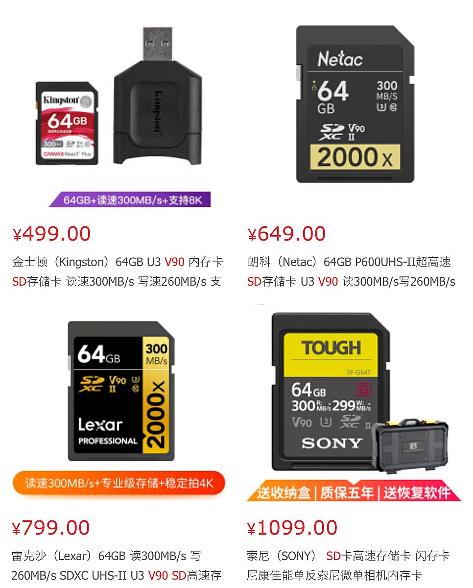SD Card Choices for A7S III: A Comprehensive Guide