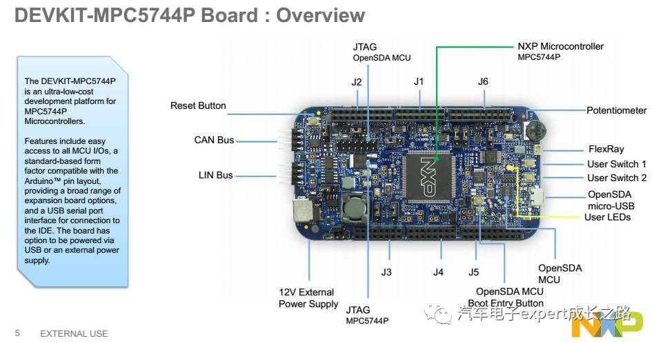 Detailed Development of MPC574xP Series MCU Bootloader Based on CAN Bus Communication