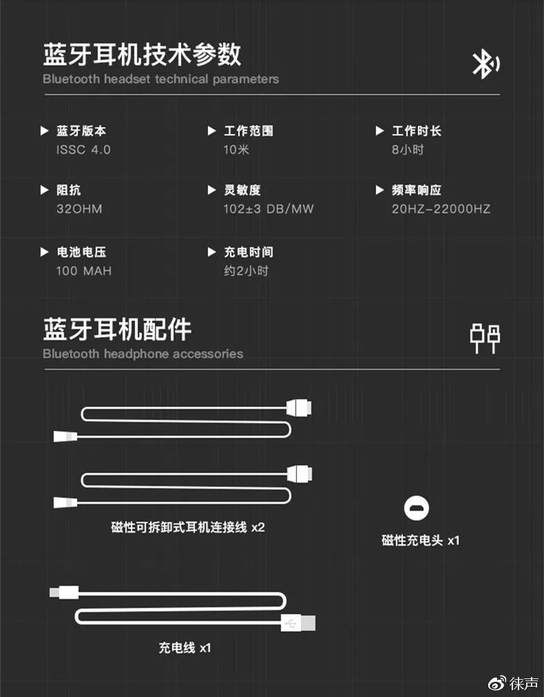 The Design Journey of Laisheng AG1-BT Bluetooth Module