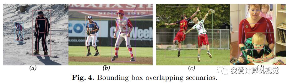 MultiPoseNet: Comprehensive Human Detection and Pose Estimation