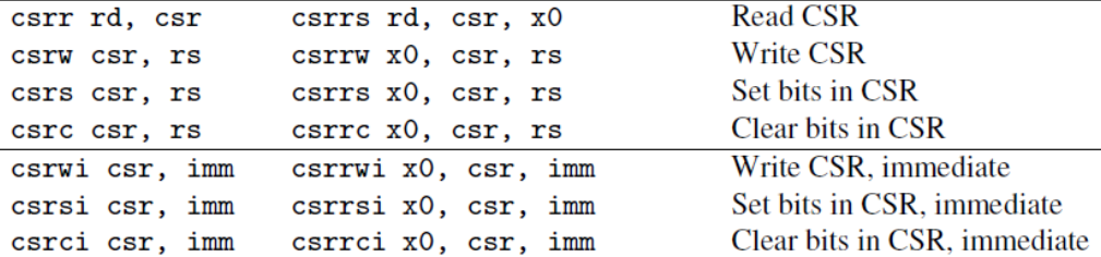How to Use J-Link and Embedded Studio to Read and Write RISC-V Processor CSR