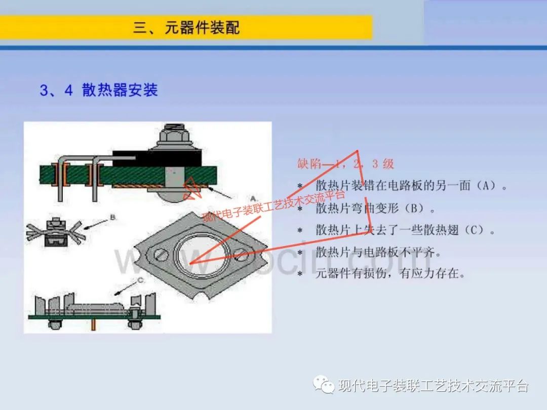 PCBA Visual Inspection Training Course (IPC-A-610)