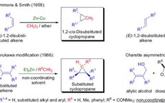 Simmons-Smith Cyclopropanation Reaction