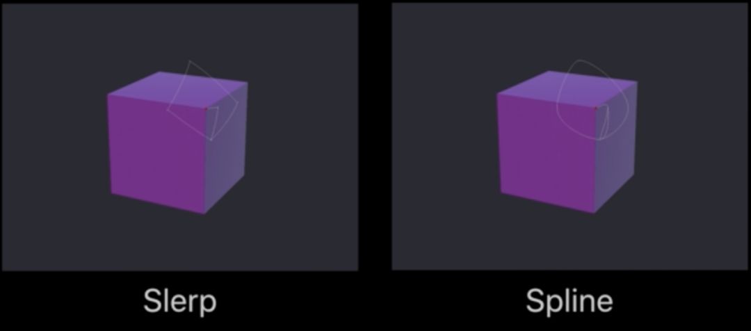 Understanding SIMD Types in 3D/AR with ARKit