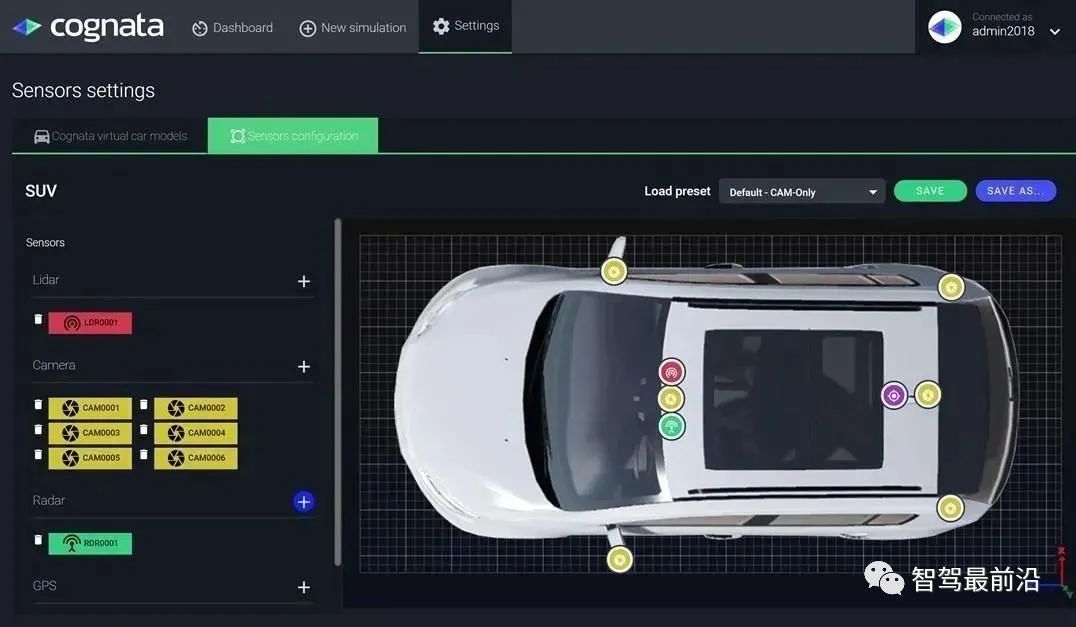 Overview of 24 Autonomous Driving Simulation Software