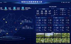 Introduction to AIOT Platform Products: Let's Learn Together