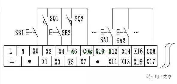 Common Wiring Types for PLC Input and Output Terminals