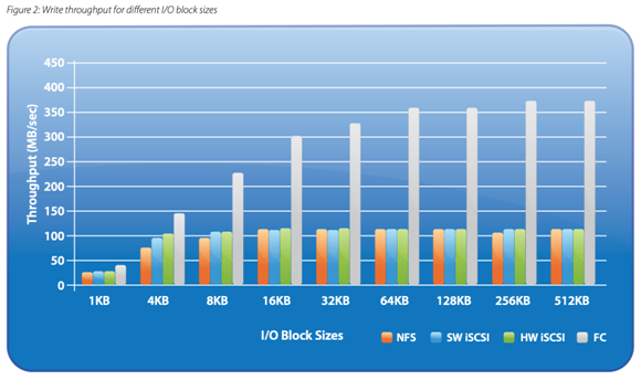 Lenovo Lingtuo: Enhancing IT Efficiency with Virtualization Technology