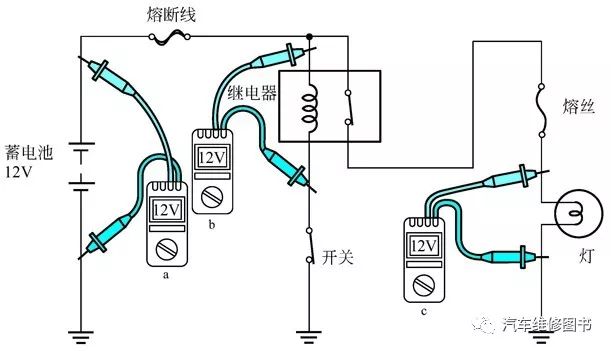 Basic Measurements of Multimeters in Circuits