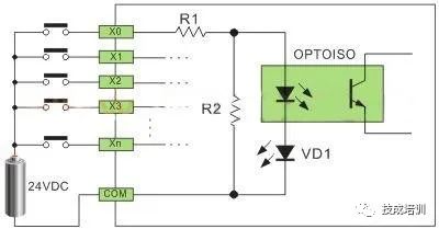 Understanding PLC Wiring with Sensors