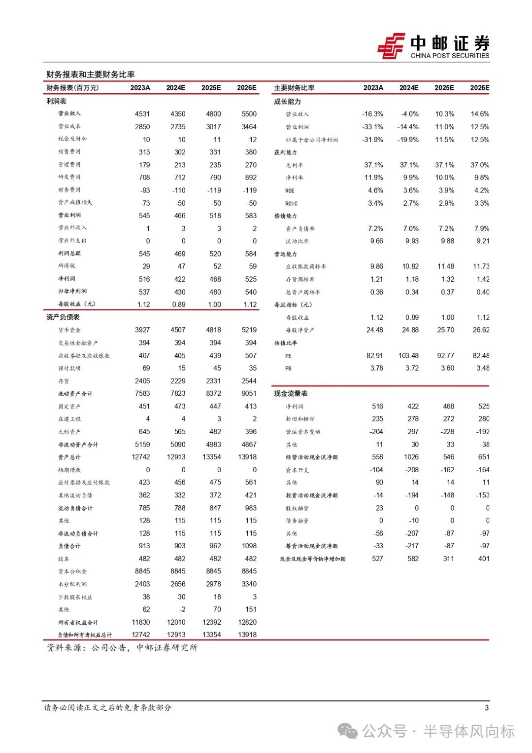 Beijing Junzheng: NPU Powers Customized Storage